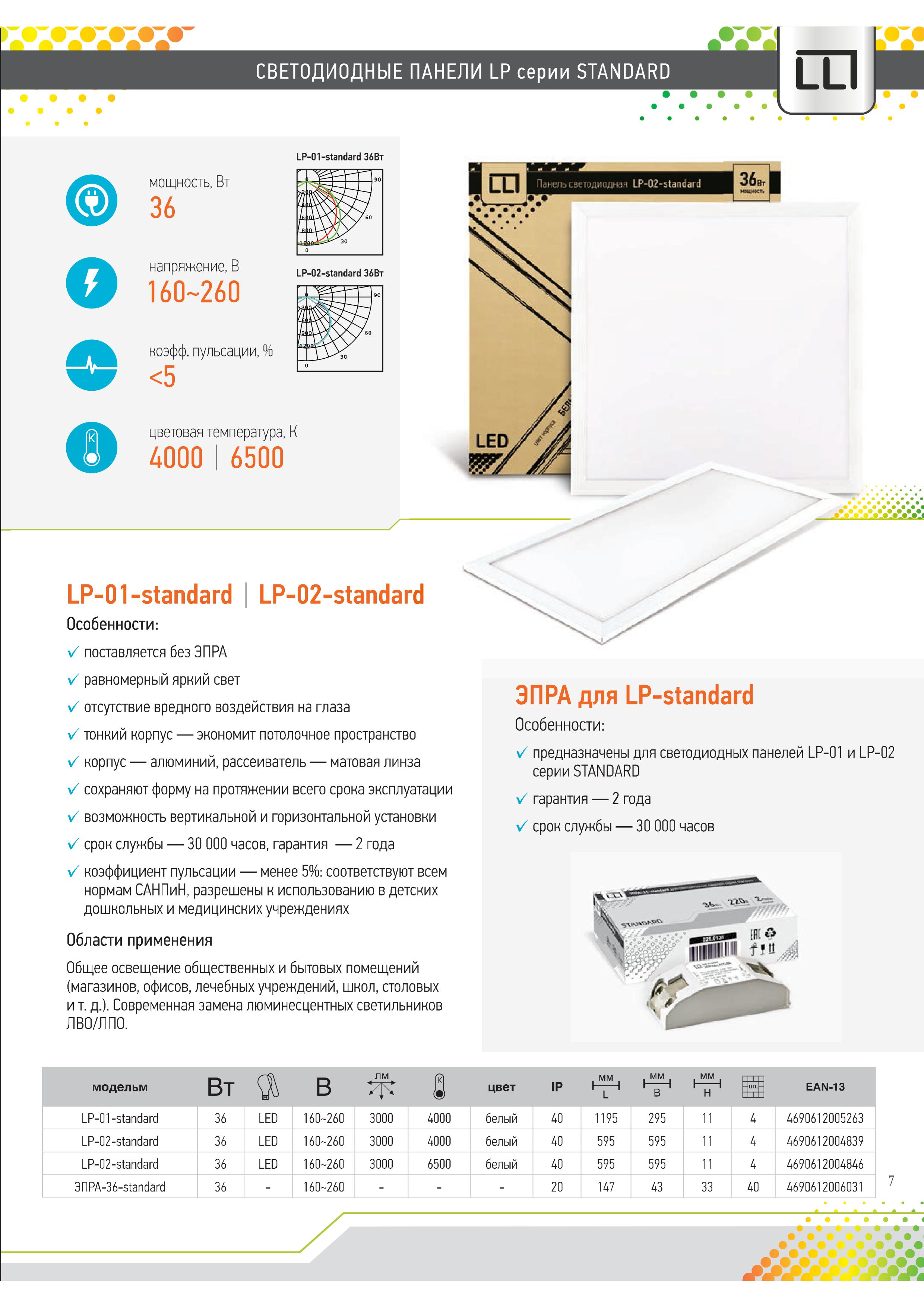 ЭПРА LLT(ЛЛТ)-36-standard для панели светодиодной серии standard 36Вт